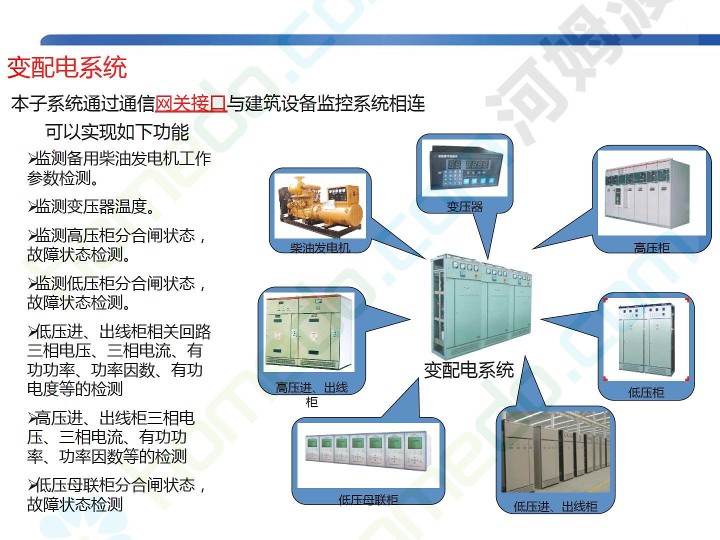 酒店全系統(tǒng)弱電智能設計方案